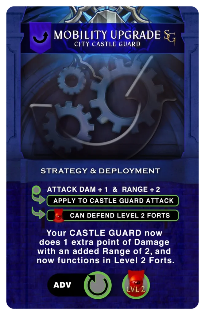 City Castle card: Mobility